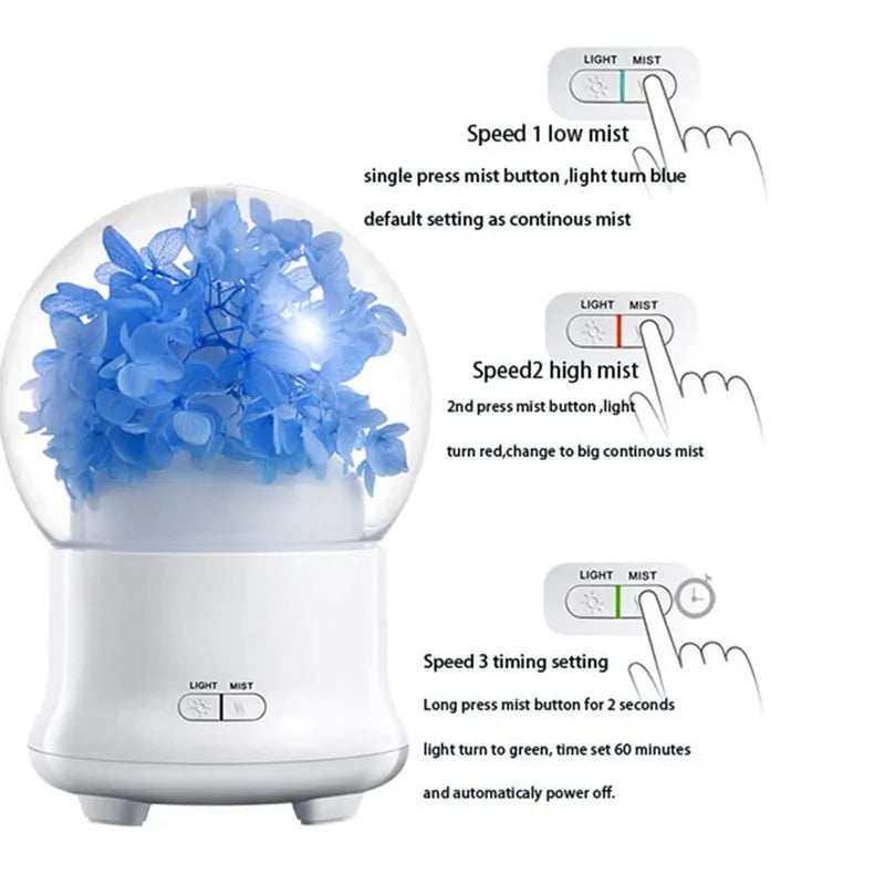 True-Flower Humidifier